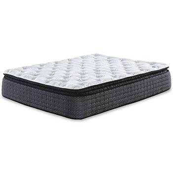 Limited Edition Pillowtop Mattress Set